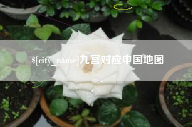 哈密九宫对应中国地图